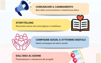 Raccontare il volontariato per generare cambiamento: Avis Isernia e ConfiniOnline insieme